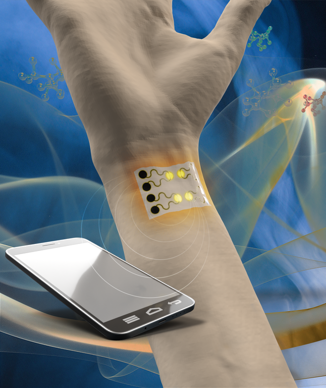 wearable gas sensor